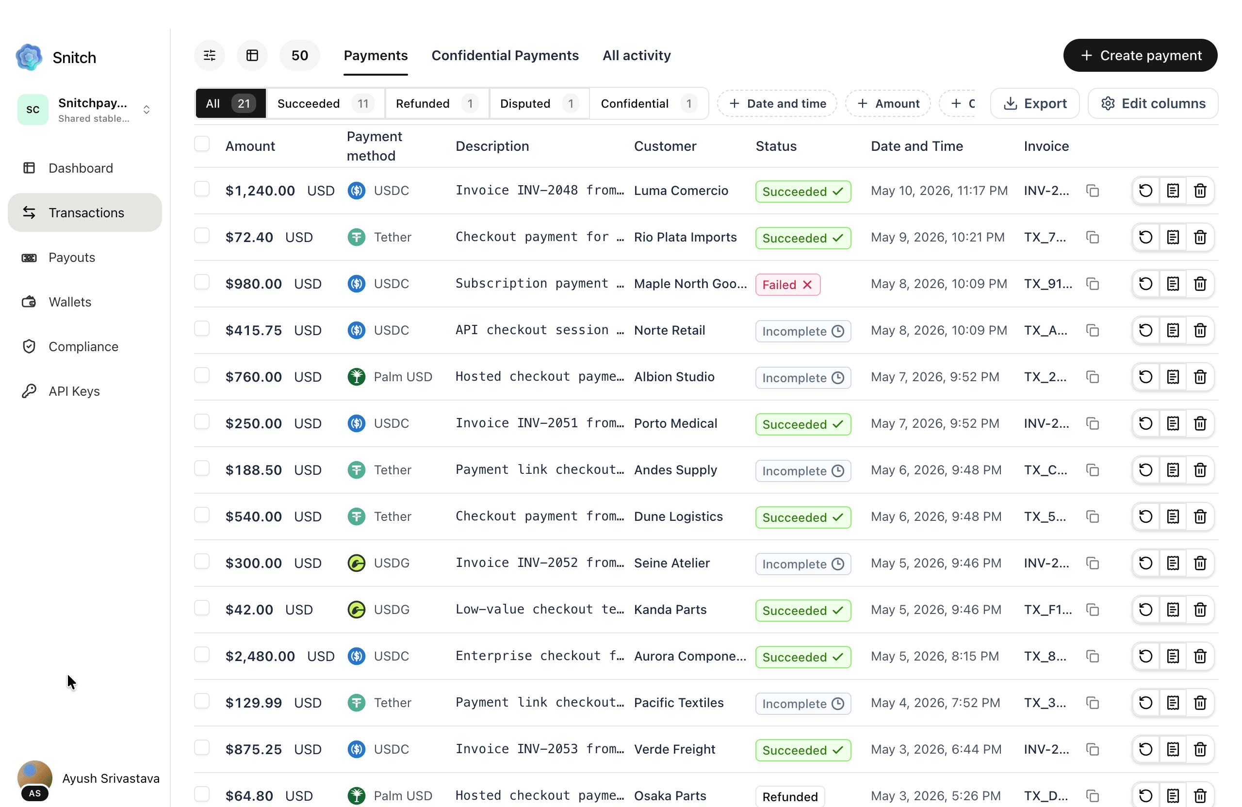 Snitch payout and treasury dashboard